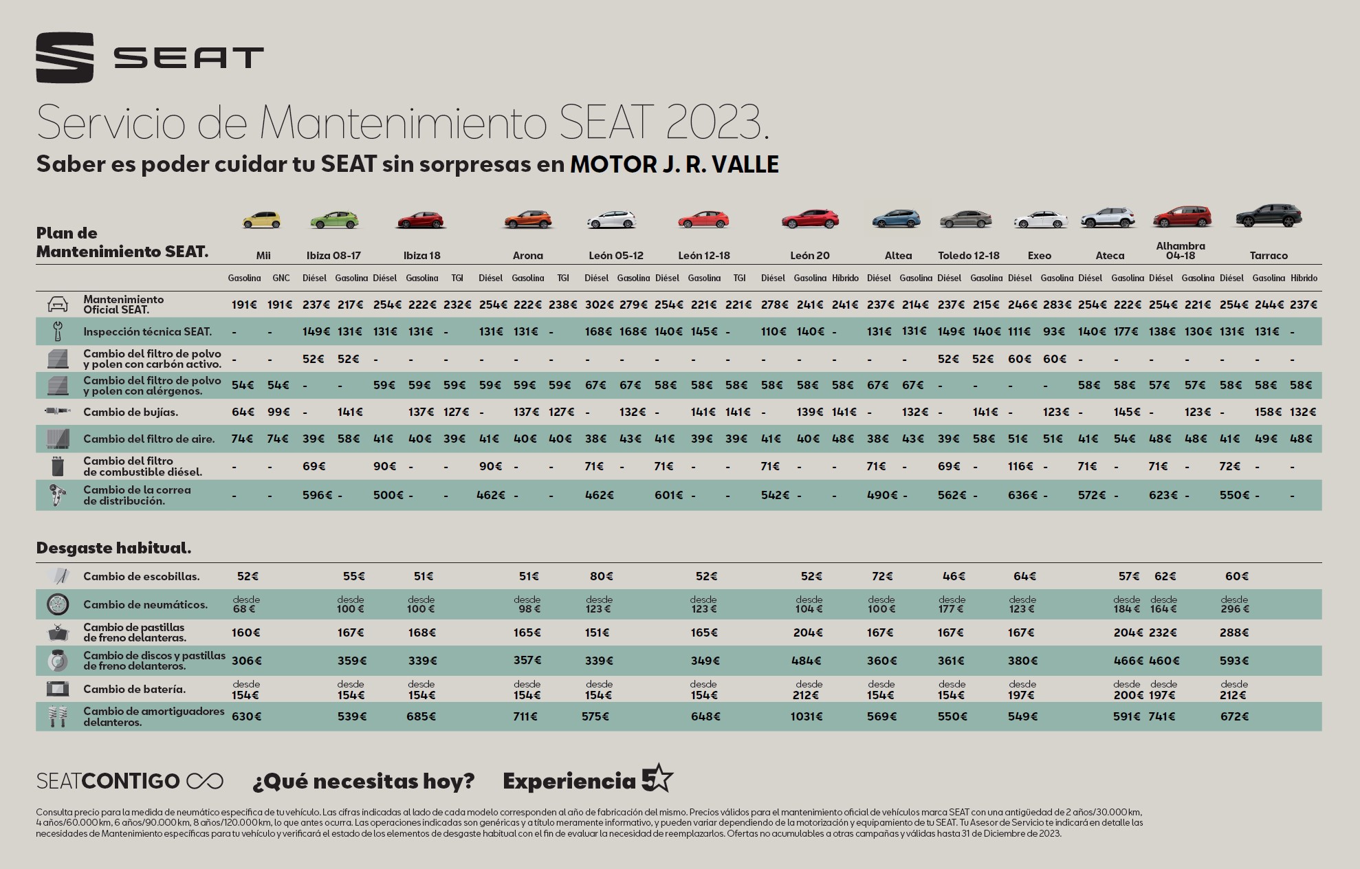 Precios-mantenimiento-SEAT-2023