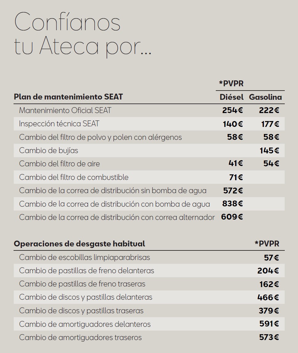 SEAT-precio-mantenimiento-Ateca-2023