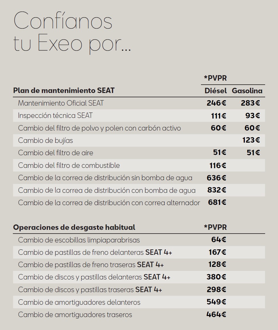 SEAT-precio-mantenimiento-Exeo-2023