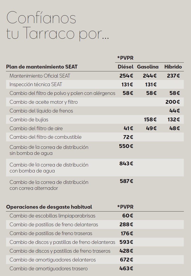 SEAT-precio-mantenimiento-Tarraco-2023